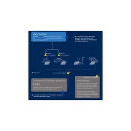 HIKvision revolverová kamera - Acusense DS-2CD2347G2-LU-2,8 mm- 4MP - miniatura 11